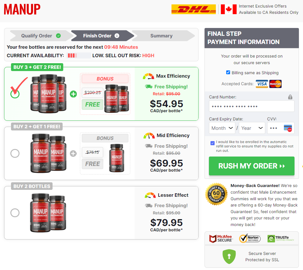 Price of MANUP ME Gummies IN Canada