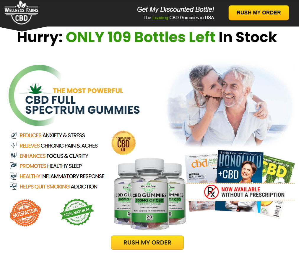 Wellness Farms CBD Gummies ingredients