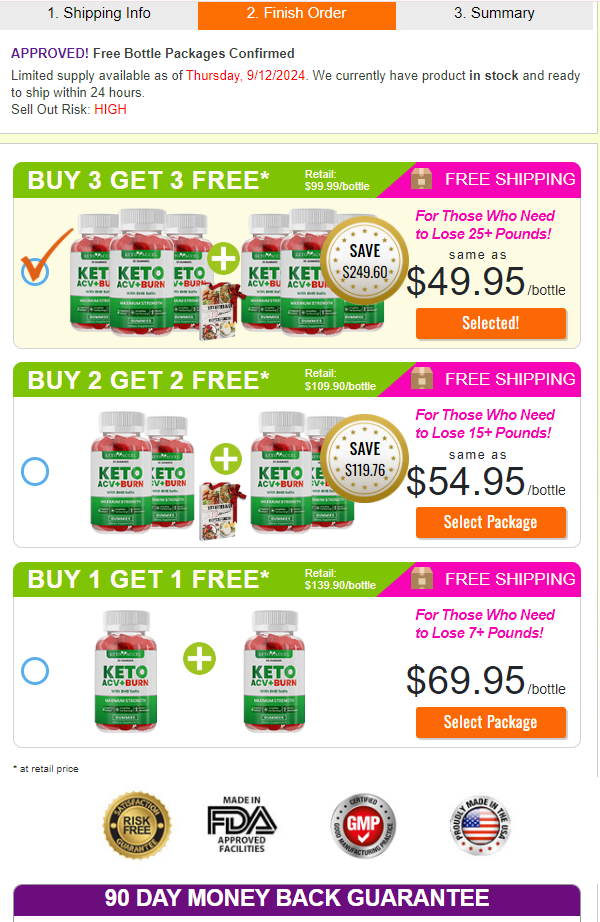 price of Keto Accel Gummies