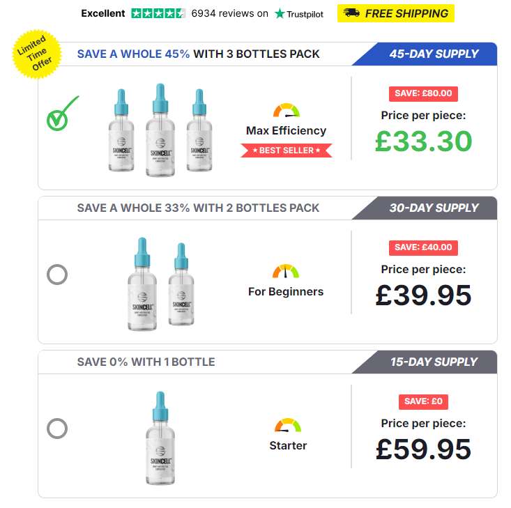 Skincell Advanced UK price Reviews