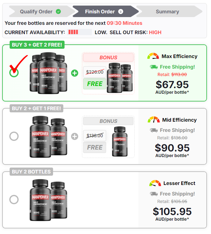 ManPower ME Gummies New Zealand price