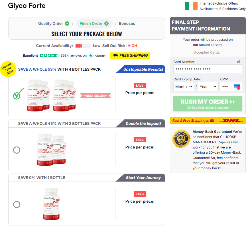 Glyco Forte Ireland PRICE