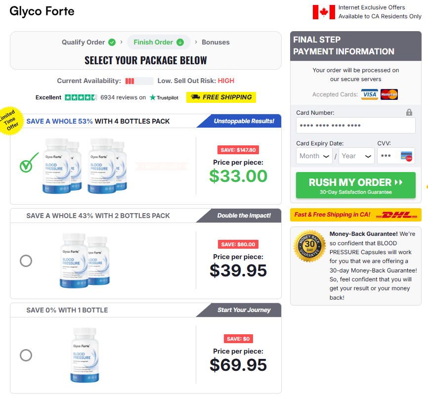 Glyco Frote Canada price