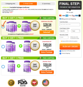 Cannabis cultivation checklist: all you need to know to make your plants thrive