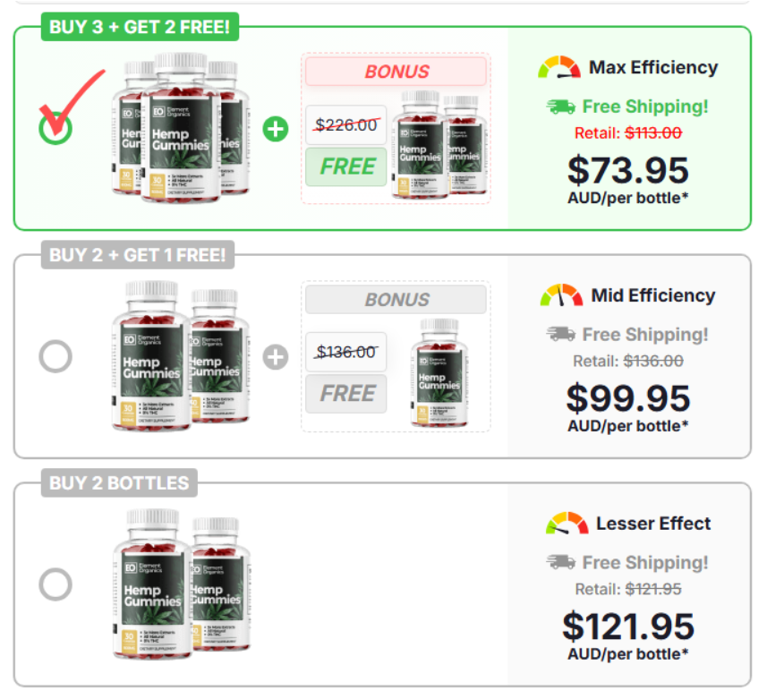 Element Organics Hemp Gummies Australia Price