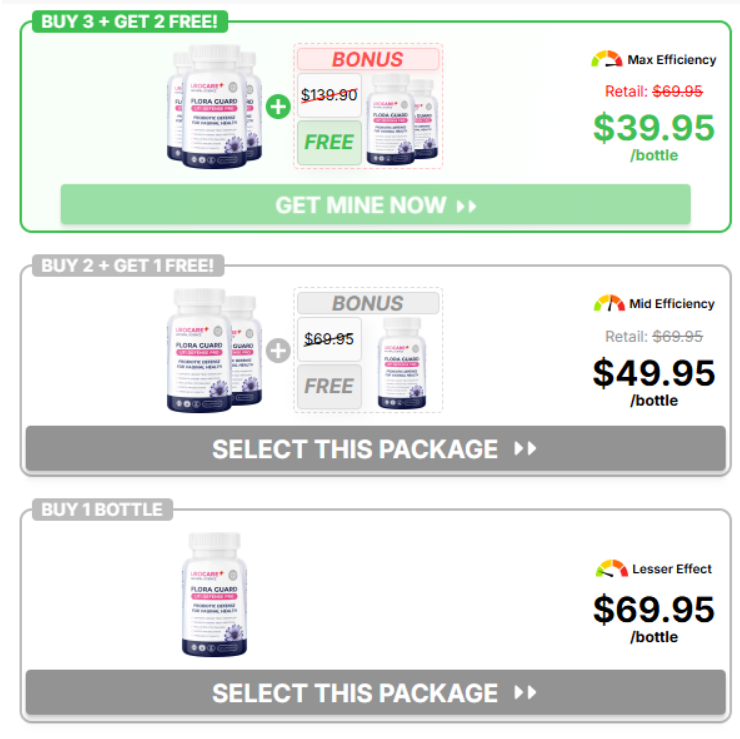 Urocare FLORA GUARD Capsules price