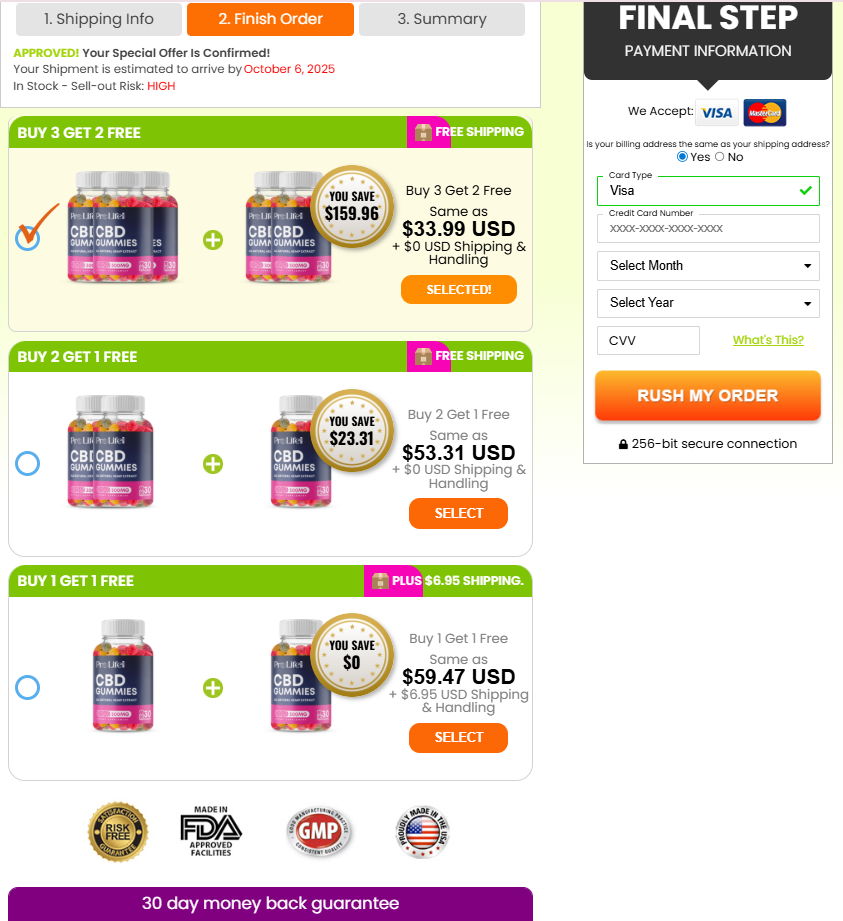 Pro Life CBD Gummies cost