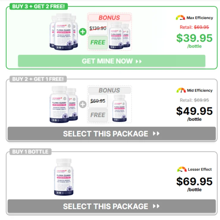 Urocare FLORA GUARD Capsules price